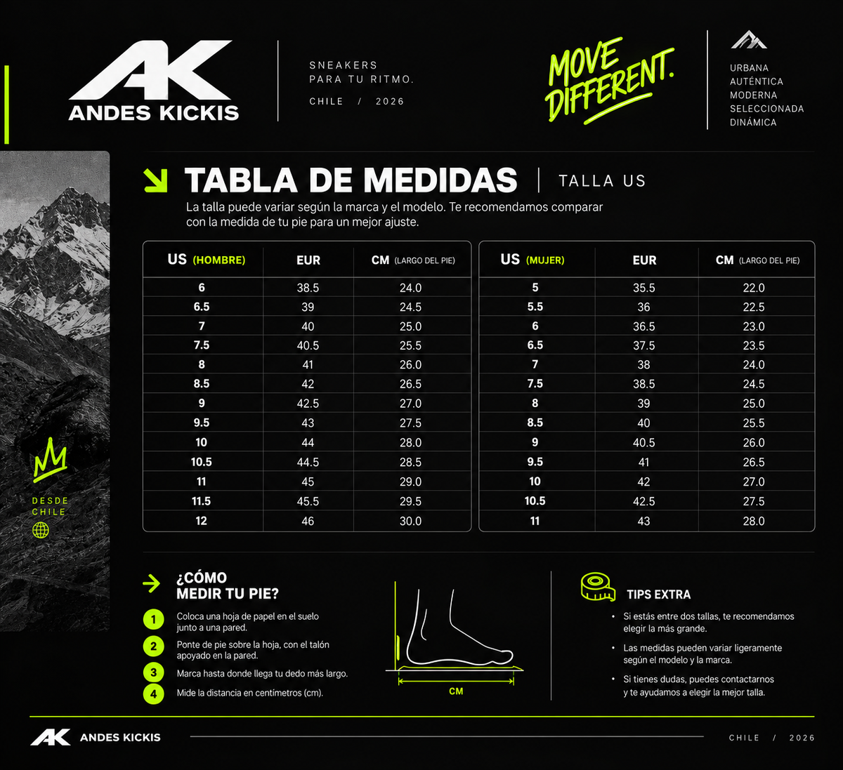 Tabla de medidas de zapatillas US EUR y centímetros - Andes Kickis Outlet